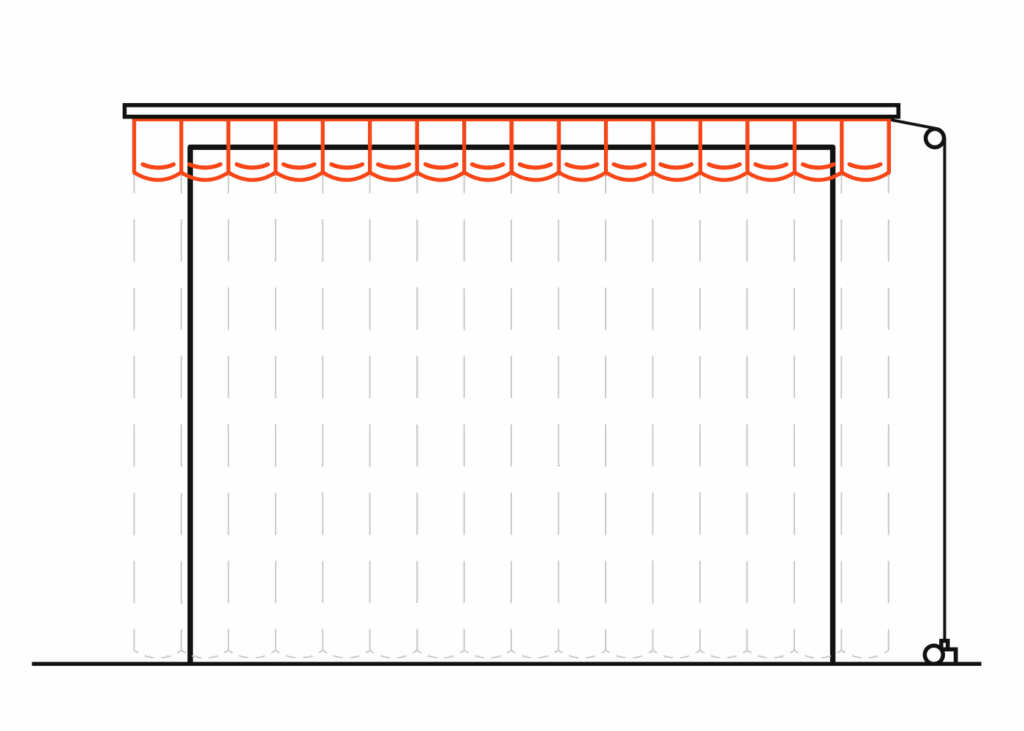 schema sipario alla Romana