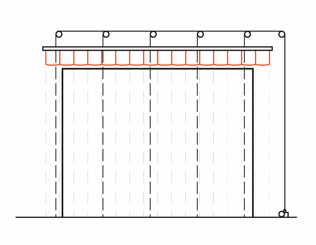 Grafico apertura alla tedesca