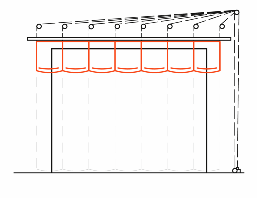 Grafico Sipario alla veneziana